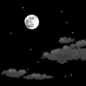 Saturday Night: Mostly clear, with a low around 32. South southeast wind 5 to 10 mph. 